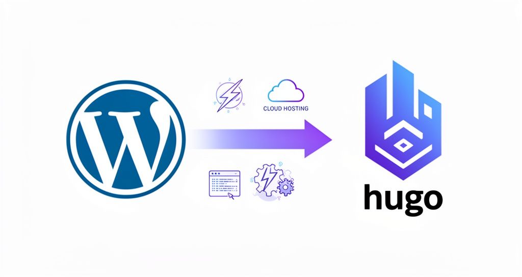Migrating WordPress to Hugo with Cloudflare Pages